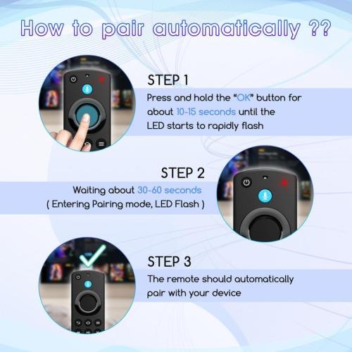 Replacement Remote Control for Fire Smart TV Stick, TV Cube, for Insignia/Pioneer Omni QLED FireSeries, Stick Remote (2nd Gen/3rd Gen/4K/Lite/4K Max)