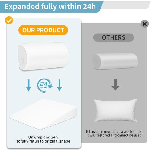 Wedge Pillow, Bed Wedge Pillows for Sleeping, Snoring, Back Support, After Surgery, Foam Triangle Pillow, Removable Washable Cover (White, 7.5in)