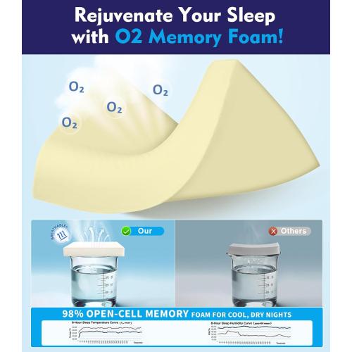 Deep Sleep CPAP Pillow for Side Sleeping for All CPAP Masks Users to Reduce Air Leaks & Masks Pressure: Neck Support Pillows for Neck Pain Relief - Cooling Memory Foam Pillow Side Back Stomach Sleeper