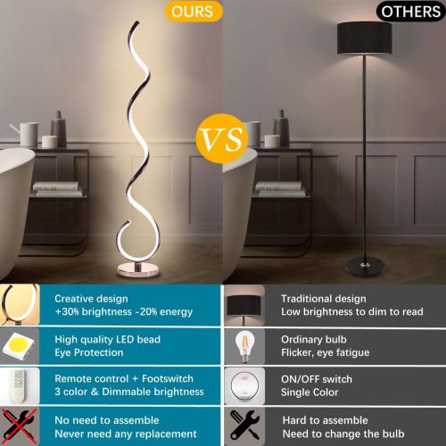 Modern Floor Lamps for Living Room, 40W Dimmable LED Spiral Floor Lamp with Remote, Adjustable Colors & Brightness Standing Lamp Reading Lamp Corner Floor Lamp for Bedroom, Office - Silver