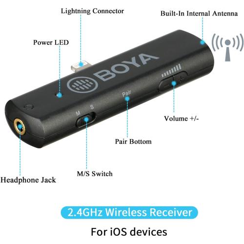 BOYA WM4 PRO-K3 2.4GHz Ultracompact Vlog Microphone for iPhone 11 x 8 7 6, iPad, iPod YouTube Video Facebook Livetream Vlog (Lightning)