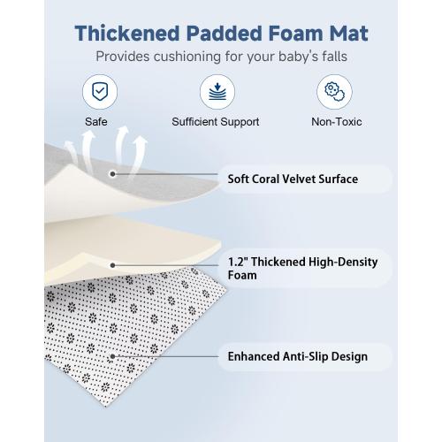 SEPARO Thick Baby Play Mat for Floor,50 x 50 Playpen Mat,Tummy Time Foam Mats,Ultra Soft Support & Plush Feel,Easy Care with Non-Slip Cushioned for Infant,Kids and Toddler Crawling,Grey