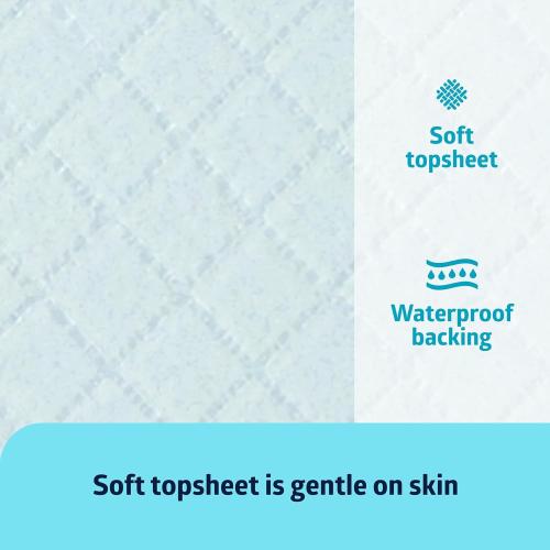 Medline Disposable Chucks Pads, 23 x 36 inches (Pack of 150), Ultra-Light Absorbency Pee Pads for Surface Protection, Disposable Diaper Changing Pads for Baby, Puppy Pads for Dog Potty Training