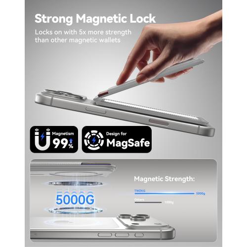 for MagSafe Wallet, 5 Cards Holder with Stand, Magnetic Phone Wallet Stand for iPhone 17/16/15/14/13/12 Pro Max Air Plus Series, RFID Blocking Vegan Leather,Grey