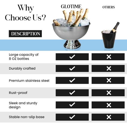 Premium 12L Large Ice Bucket for Parties – 16x16x10 Silver Stainless Steel Beverage Tub with Scoop – Insulated Ice Bucket for Cocktail Bar, Beers & Champagnes – 1.77kg Drink Bucket for Celebrations
