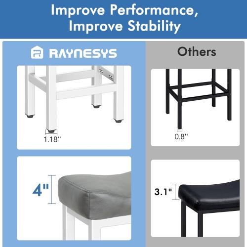 29 Inch Bar Height Bar Stools Set of 2, 29 Barstools for Kitchen Island Counter, Backless Bonded Leather Bar Height Stools with Thick Saddle Seats & Heavy Duty Metal Base, Easy Assembly, Gray/White