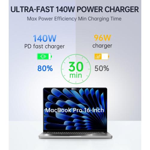 140W Charger for MacBook Pro 16/14 inch Mac Air 15/13 inch 【Original Quality】 2021-2025 M1–M4 2m/6.6FT Magnetic 3 Cable LED & Type C Fast Charger Power Adapter (Between 2021-2025)