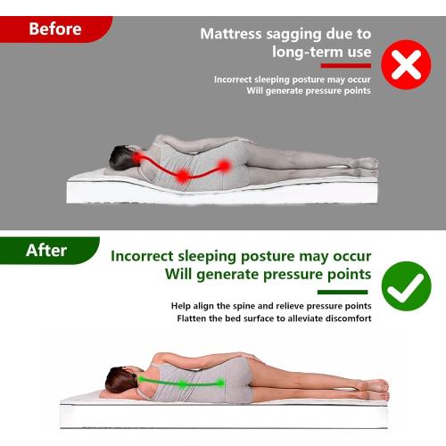 60x24x2 Grey 40D High Density Sagging Mattress Support Under Mattress Support Pad to Fix Sinking Beds Foam Insert Pad for Sagging Bed Repair and Boards Hardener Foam Cushion for Firming Pad 60x24x2 (Grey)