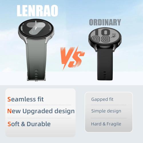 Sport Band for for Samsung Galaxy Watch 7 6 5 4 FE 40mm 44mm, No Gap Soft Silicone Strap for Galaxy Watch 6/4 Classic 42mm 46mm 43mm 47mm/Galaxy 5 Pro 45mm, 5 Pack 20mm Replacement Women Men