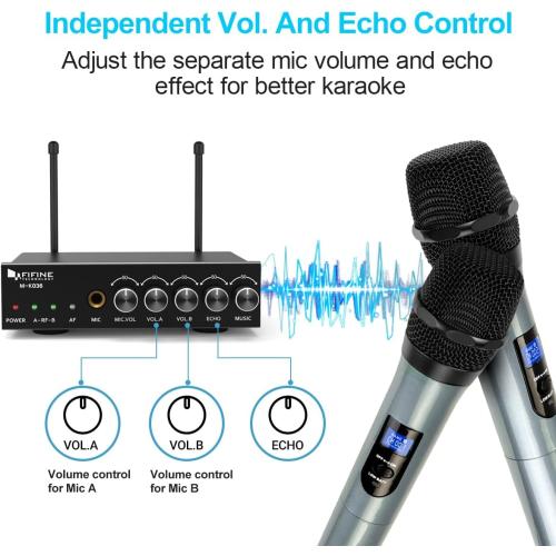 FIFINE UHF Dual Channel Wireless Handheld Microphone, Easy-to-use Karaoke Wireless Microphone System-K036
