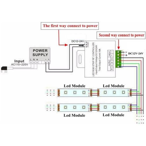 DC 12V-24V 18A LED Lights Controller 24Key RGB Remote Controller for 3528 5050 RGB LED Strip Lights, RGB Led Module Lights