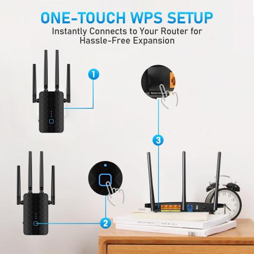 WiFi Extender Signal Booster, Dual Band 5.8GHz&2.4GHz, WiFi Booster Covers Up to 10000 Sq.ft, WiFi Repeater 1.2Gbps with Ethernet Port, One-tap Setup, Made for USA