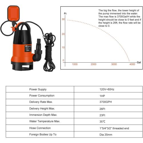 Sump Pump, Prostormer 1HP 3700GPH Submersible Clean/Dirty Water Pump with Automatic Float Switch for Pool, Pond,Garden, Flooded Cellar, Aquarium and Irrigation (Orange)