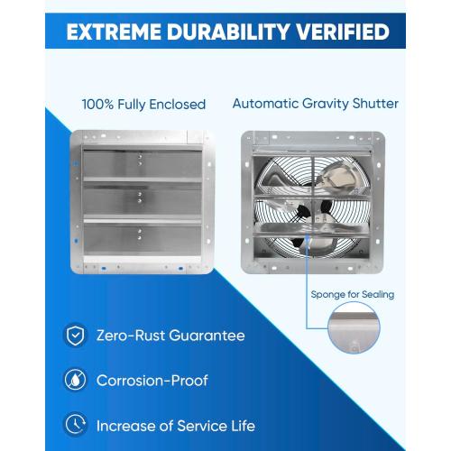 KEN BROWN 12 Inch Shutter Exhaust Fan Wall Mounted,Aluminum with 1.65 Meters Power Cord Kit,High Speed 1450CFM,Vent fan for Commercial,Greenhouse,Attic,Shed,Shop
