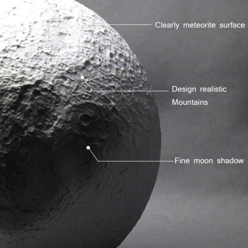 Night Light New Creative Fashion Home Decoration Personality LED Bedside Lamp(9 Color,White_13CM)