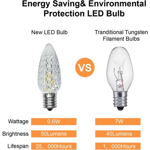 50 Pack C9 Led Replacement Christmas Light Bulb, 0.6W C9 Shatterproof Led Bulbs for Christmas String Light, E17 Intermediate Base, Commercial Grade Light Bulbs, Warm White 2700K
