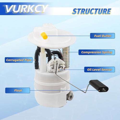 Vurkcy Electric Fuel Pump Module Assembly for 2007-2014 Nissan Cube & Versa