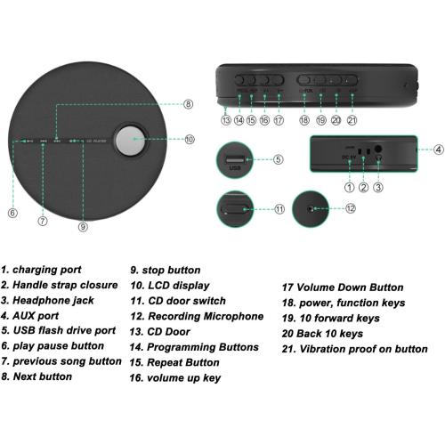 Color Black CD Player Portable, Desktop CD Music Player with Bluetooth and Speakers, Memory Play, Support Most Cd Formats Such As Cd, Cd Rw, Mp3, Anti Skip Rechargeable CD Players for Home