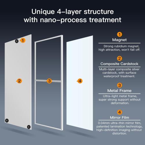 brisafe Magnetic Nano Non-Glass Wall Mirror, No Drill Ultra Light Strong Adhesive Mirror for Refrigerator, Glass Wall & Wood Door, 16 x 55 Inches, Silver