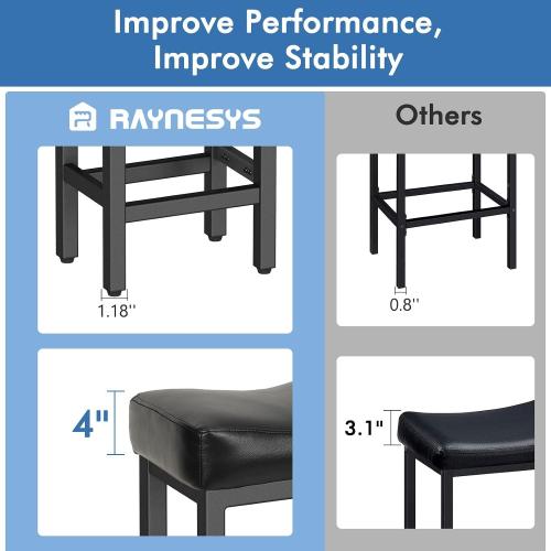 Raynesys 24 Inche Bonded Leather Counter Height Bar Stools Set of 2 Square | Barstools with Thick Bonded Leather Saddle Seats & Heavy Duty Metal Base for Kitchen Counter, Easy Assembly, All Black