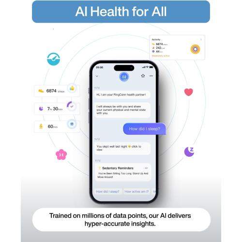 RingConn Smart Health Monitoring Ring - Pale Gold - size 10 - used see the pictures - missing USBC cable