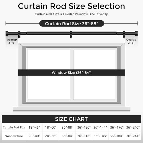Curtain Rods for Windows 48 to 84 Inch(4-7 Feet),Black 1'' Diameter Drapery Rods with End Cap Style Design,Modern Adjustable Heavy Duty Curtain Rod,Size:36''-88''
