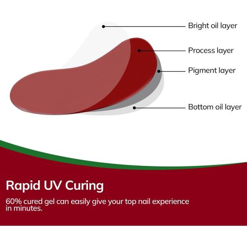 Lavinda Christmas Semi Cured Gel Nail Strips, 20 Pcs Snowman & Christmas Tree Nail Wraps with Plaid, Long-Lasting UV Gel Stickers, Salon Quality, Quick and Easy to Apply for Home Nails DIY