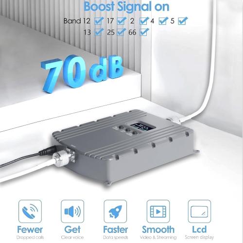 Cell Phone Booster, Cell Phone Signal Booster with 2 Indoor Panel Antennas for Band 66/2/4/5/12/17/13/25,Up to 8000 Sq.Ft,Boost 4G 5G LTE Data for All U.S. Carriers (Light Gray)