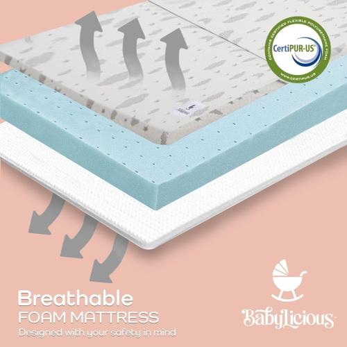 Babylicious Waterproof Pack and Play Mattress Topper | 38 x 26 x 1.5 | Trifold Style - Breathable Soft Plush Foam - Portable Mattress Topper- Baby Foam Mattresses for Babies