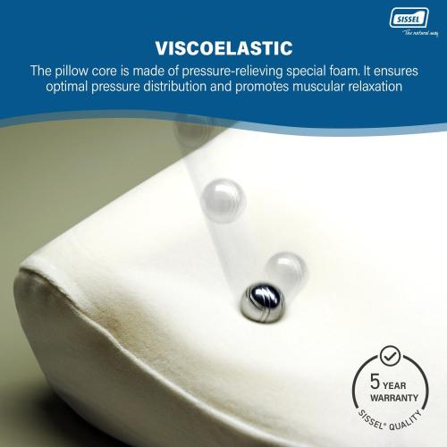 Classic Plus Neck Pillow | Orthopedic, Height-Adjustable, Ergonomic | Ventilation System, Polyurethane Foam | Ideal for Back & Neck Pain | Skin-Friendly Cover | 18.5x13x4.3/5.5 inches