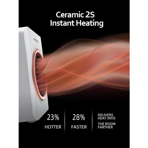 Mini Space Heater, Portable Tent Heater for Camping(Indoor Use),Fast Heating 350W With Tip-Over protection, Lightweight (1.3 LBS), Desk Electric Heaters for Office Home White