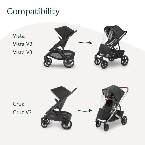 UPPAbaby Performance Rain Shield for Vista and Cruz Strollers / Waterproof and Windproof Coverage / Ventilated Design / Quick Attachment / Easy Access to Child