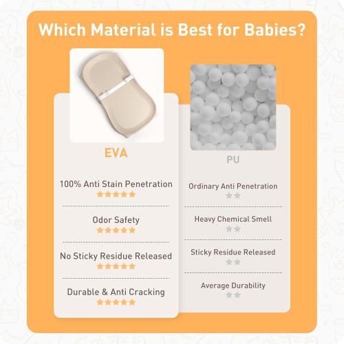 Baby Changing Pad Wipeable & Waterproof, Soft & Non-Slip Adjustable Safety Belt, Changing Table and Dresser, Use for Changing Diaper Clothes Massage Apply Moisturizer, Oat Cat Conpect Design