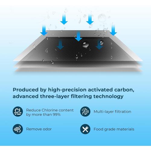 Crystala Filters Replacement for GE® RPWFE, RPWF (with CHIP) Refrigerator Water Filter, Compatible with WSG-4, WF277, GFE28GMKES, PFE28KBLTS, GYE22HMKES, DFE28JSKSS, GFE28GYNFS, GFD28GYNFS, 2 Pack