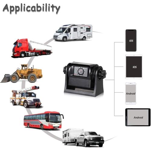 EWAY Strong Magnetic Wireless Backup Camera for iPhone Android, WiFi Hitch Camera Rechargeable Battery for Hitch Gooseneck Travel Boat Horse Trailer Truck Camper RV Front Rear View Reverse Back up