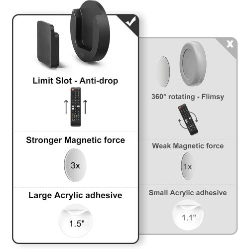 YYILIS Magnetic Remote Control Holder Wall Mount 4 Pack