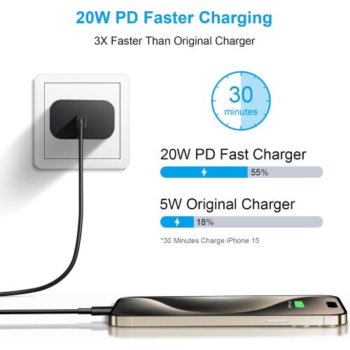 iPhone 17 16 15 Charger Fast Charging 6FT - 20W USB C Charger Block