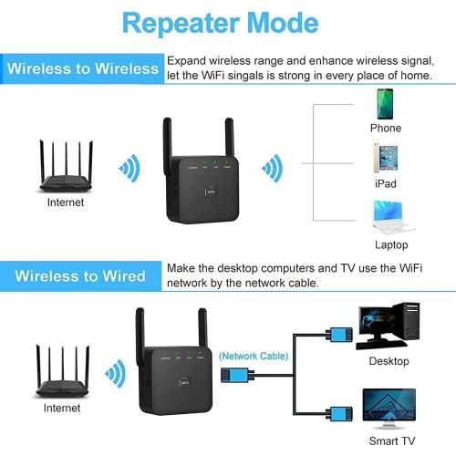 2025 Fastest WiFi Extender, WiFi Repeater, WiFi Booster, Covers Up to 10000 Sq.ft and 60 Devices, Internet Booster - with Ethernet Port, Quick Setup, Home Wireless Signal Booster