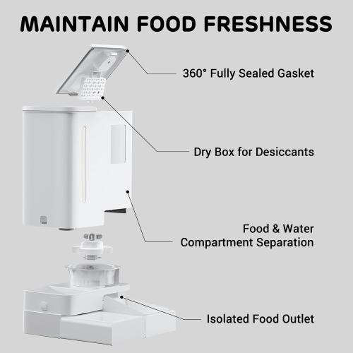 iPettie FW54 5G/2.4GHz WiFi Automatic Feeder and Waterer 2-in-1 Set for Pets, 300 oz Large Capacity for 2 Weeks, Perfect for Working Parents