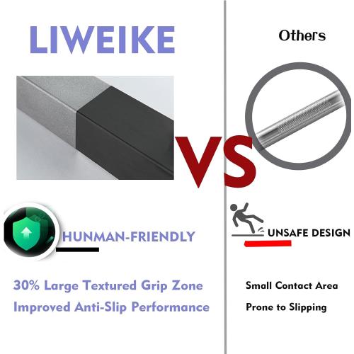 LIWEIKE Shower Foot Rest for Shaving Legs Non-Slip Scrub Corner Shower Footrest Bar Sturdy Stainless Steel Bathroom Stool for Shower to Shaving Legs Square, Matte Black