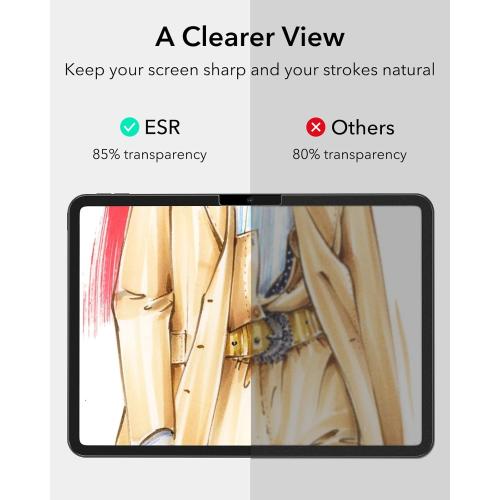 ESR 2 Pack Paper-Feel Screen Protector for iPad Pro 11 Inch (M5/M4) 2025/2024, Write and Draw Like on Paper, with Easy Installation Tray, Anti-glare,Thin and Responsive