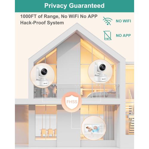 Blemil 6 Baby Monitor with 2 Cameras 4000mAh Battery Upgrade Split Screen Video Baby Monitor No WiFi Remote Pan-Tilt-Zoom Auto-Night Vision 150 Languages ECO Mode 2-Way Talk 1000FT (Ideal Condition)