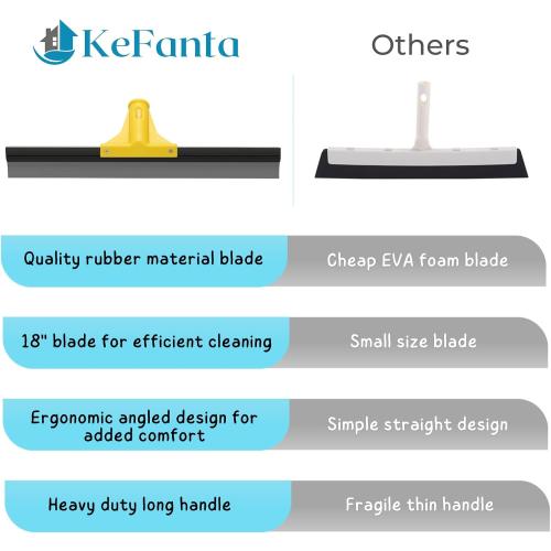 Squeegee Broom for Floor, Heavy Duty Rubber Wiper with Long Handle for Bathroom Tile, Garage Concrete, Deck, Shower Glass, Window Cleaning