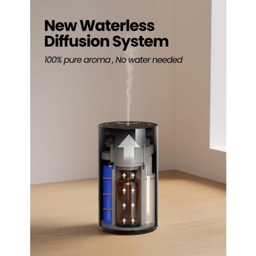 Waterless Essential Oil Diffuser, Portable Aromatherapy Diffuser with 20mL Capacity, Battery Operated Mini Scent Diffuser,3 Mist Levels & Timers, Leak-Free, for Home, Car, Office (Black)