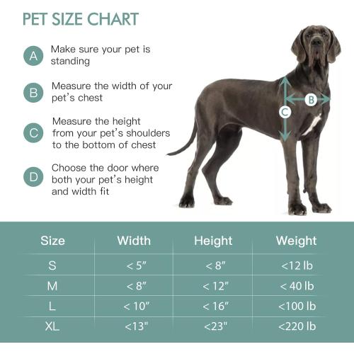 3-Flap Pet Door for Wall, Steel Frame and Telescoping Tunnel, Aluminum Lock, Double Flap Dog Door and Cat Door, Strong and Durable (Pets Up to 100 Lb) -Large