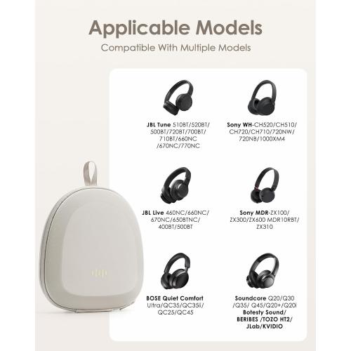 Headphone Case Hard Shell Super-Slim for Sony/JBL/Bose/Soundcore Anker/BERIBES KVIDIO TOZO JLab Over-Ear Headphones Universal Portable Travel Organizer Bag (Beige)
