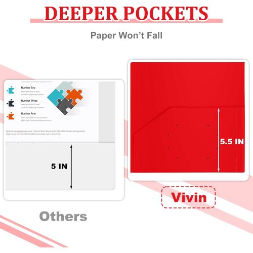 ViVin 60-Pack Red Plastic Folders with Pockets, Two Pocket Folders, Plastic Pocket Folders for School, Office and Home