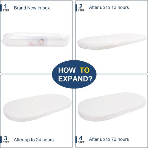 Baby Bassinet Mattress, Breathable, Hypoallergenic, Premium Foam, Non-Toxic, Oval Shaped with Removal Waterproof Cover,15 x 30 x 2'', White