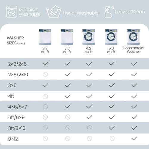 Floral 6x9 Area Rug Machine Washable Soft Print Boho Carpet Non Slip Doormat Low Pile Flower Area Rugs for Living Room Bedroom Nursery Kitchen Dining Room Indoor-Beige/White/Orange