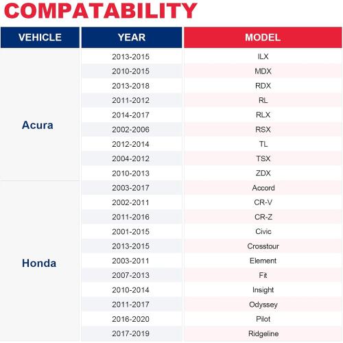 ATF Automatic Transmission Filter Fit for H-onda CVT Accord Civic CR-V CRZ Acura MDX RSX RDX RLX TL TSX,Replaces# 044-0382,25430PLR003,0440382,25430-PLR-003 Automatic Transmission Fluid Filter